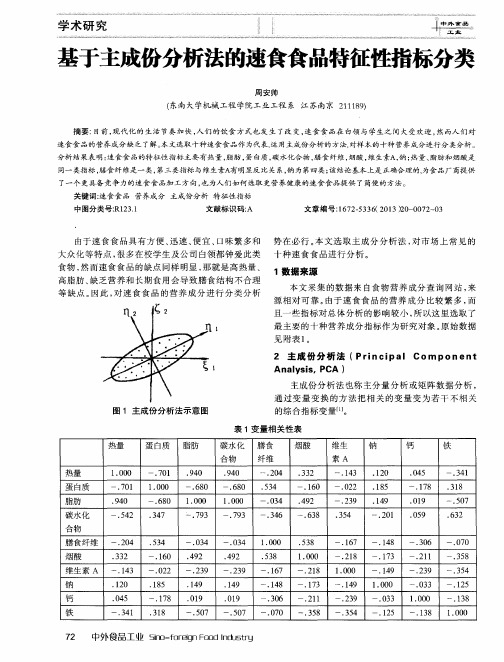 基于主成份分析法的速食食品特征性指标分类