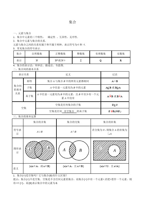 01集合(经典题型+答案)