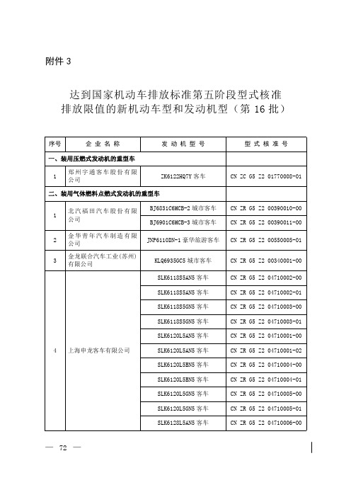 达到国家机动车排放标准第五阶段型式核 准