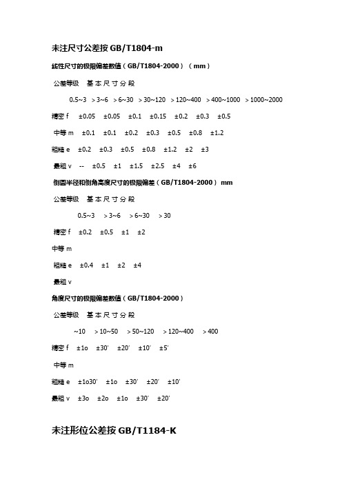 未注尺寸公差及国标代号