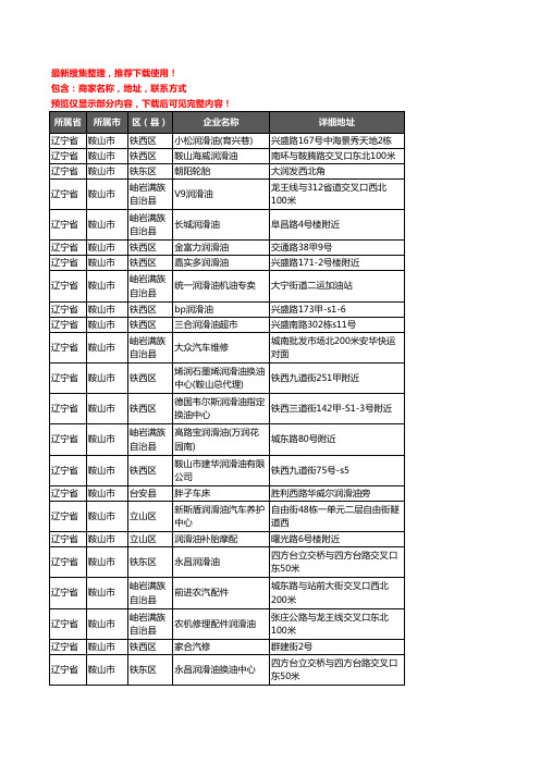 新版辽宁省鞍山市润滑油企业公司商家户名录单联系方式地址大全86家