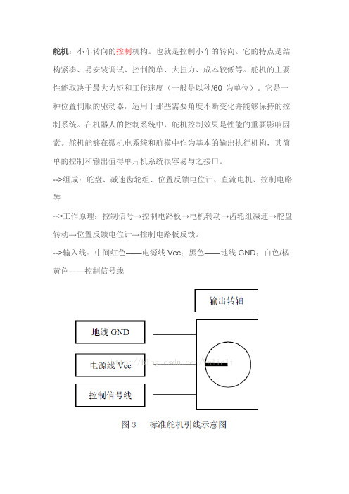 舵机及PID控制