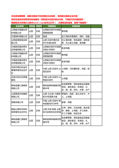 新版山西省吕梁鸡蛋工商企业公司商家名录名单联系方式大全13家