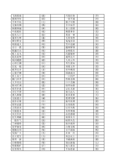 初中语文常见错别字