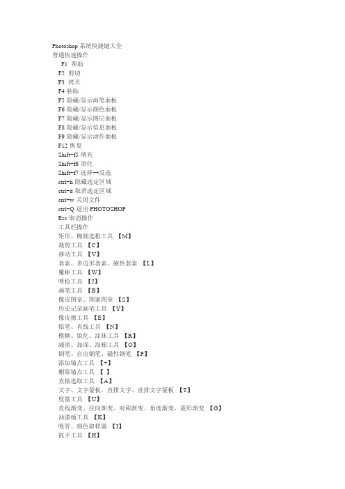 Photoshop系统快捷键大全