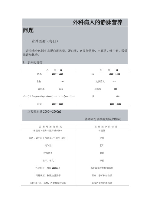 外科围手术期补液