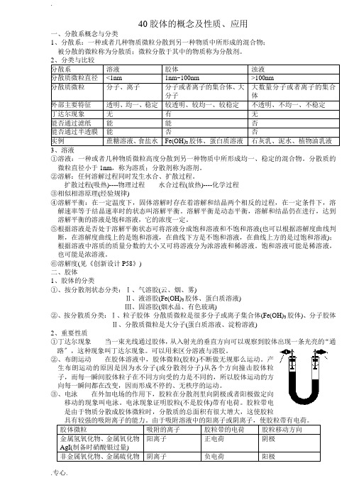 胶体的性质及应用