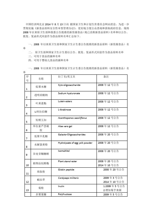 新食品原料名录汇总(至2014年8月)