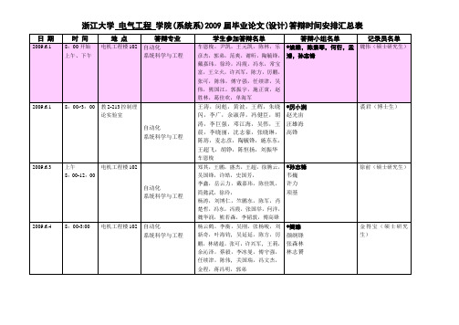 浙江大学 电气工程 学院(系统系)2009届毕业论文(设计)...