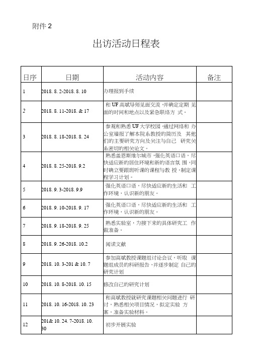 出访活动日程表