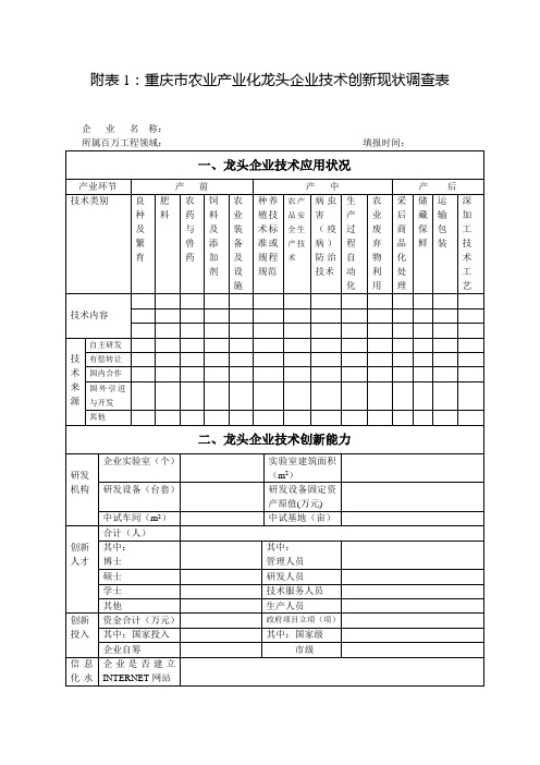 重庆农业产业化龙头企业技术创新现状调查表-重庆科学技术