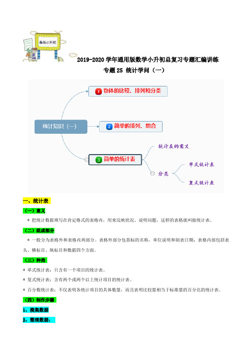 专题25：《统计知识-统计表》小升初数学专题讲练 (思维导图+知识点+例题分析+变式训练+真题演练)