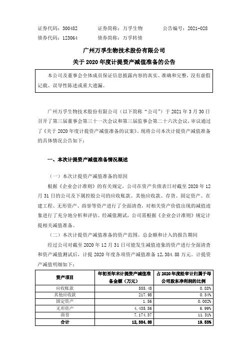 300482万孚生物：关于2020年度计提资产减值准备的公告