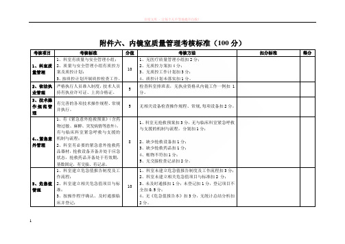 内镜室质量管理考核标准