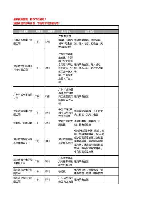 新版广东省铝电解电容器工商企业公司商家名录名单联系方式大全460家