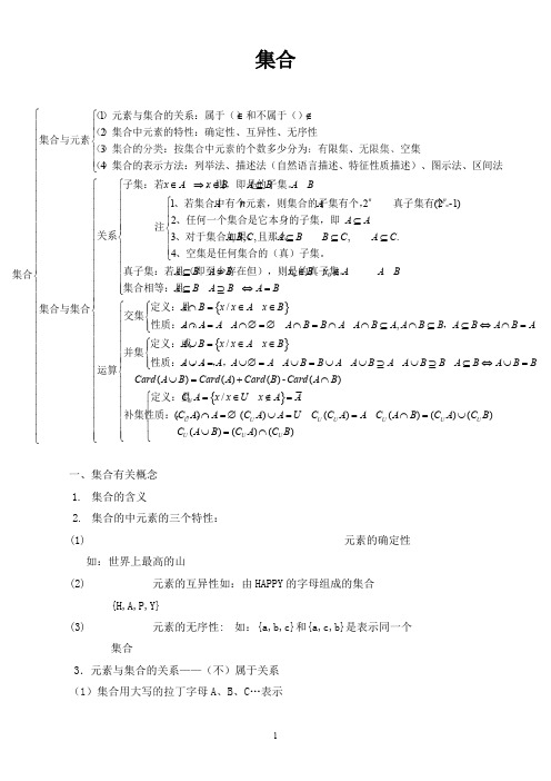 (完整版)集合知识点总结及习题,推荐文档