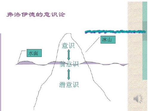心理画房树人辅导咨询解读专业