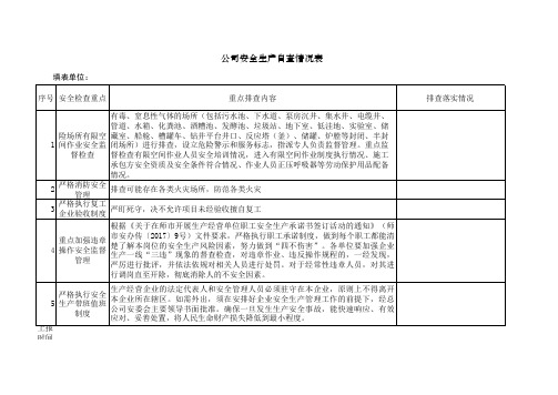 安全生产大检查排查表