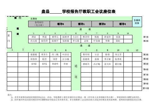 教职工会场座位示意图(模板)