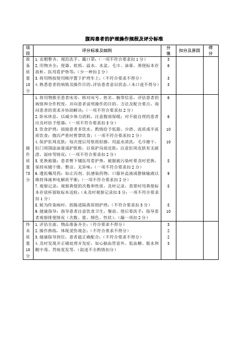 腹泻患者的护理操作规程及评分标准