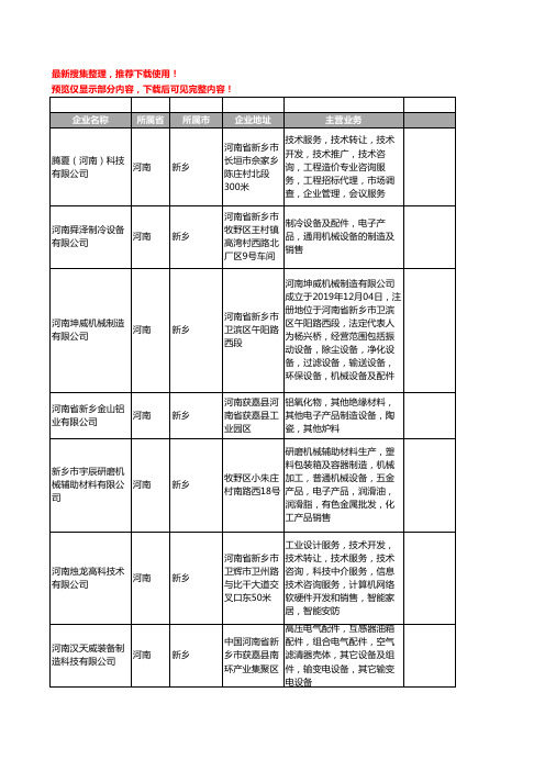 新版河南省新乡电子产品制造设备工商企业公司商家名录名单联系方式大全42家