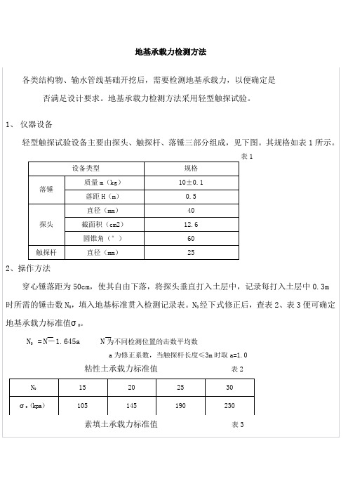 地基承载力检测方法