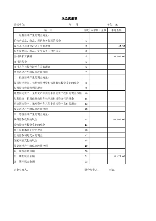 现金流量表(物业)