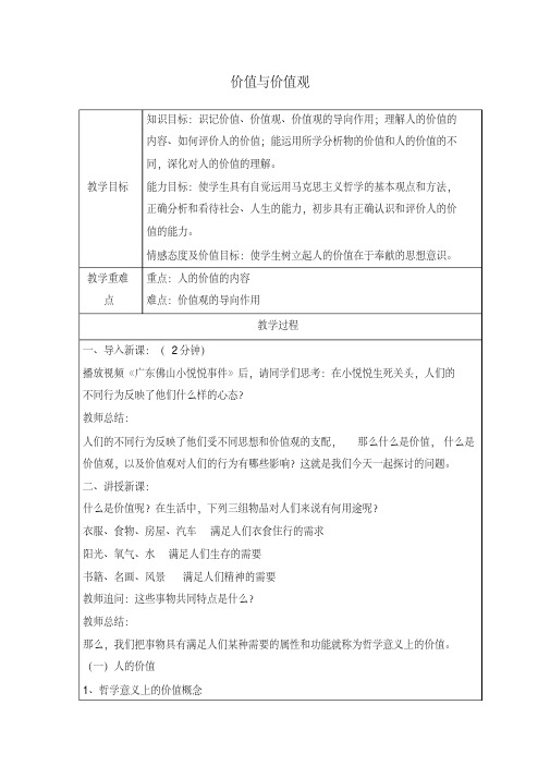 高中政治必修教学设计20：12.1价值与价值观