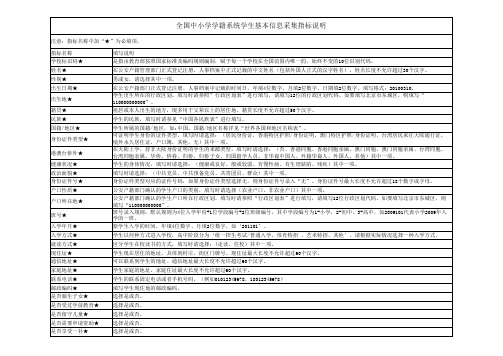 全国学籍系统学生信息采集指标说明