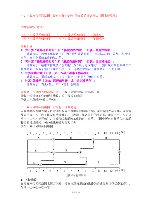 双代号网络计划图计算方法简述