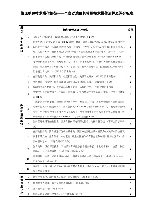 临床护理技术操作规范——全自动洗胃机使用技术操作流程及评分标准