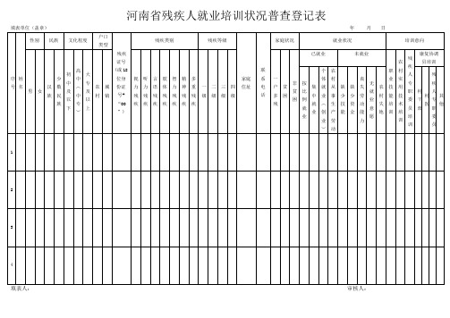 残疾人就业培训登记表