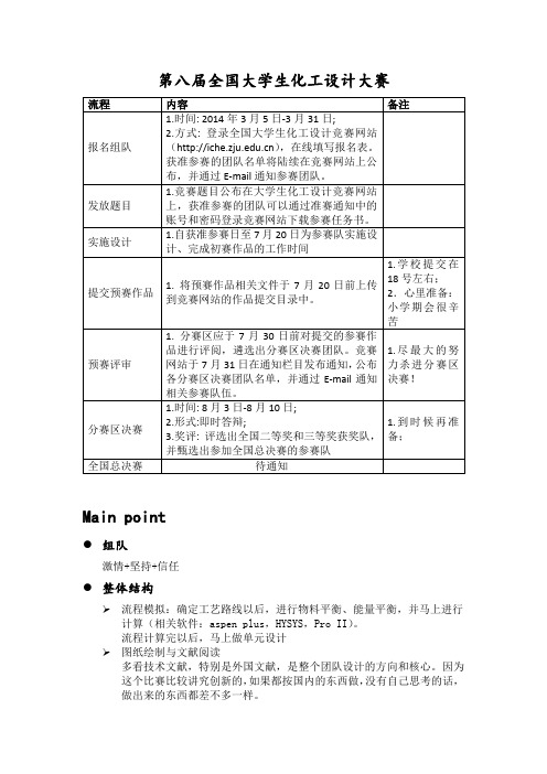 2014年化工设计大赛流程与经验分享