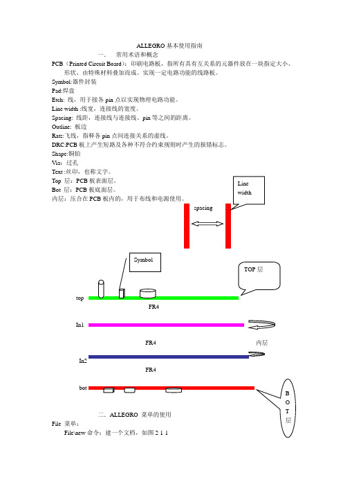 ALLEGRO基本使用指南