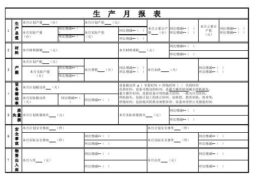 生产月报表