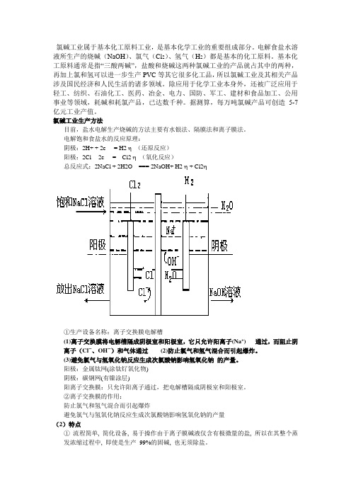 离子膜