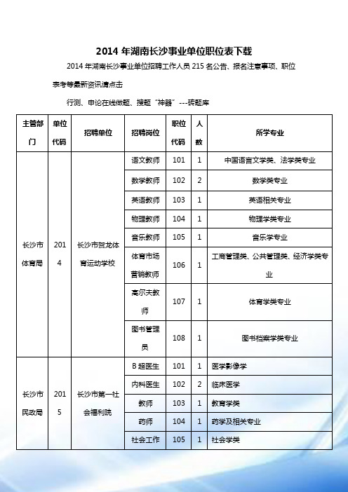 2014学年湖南长沙事业单位职位表下载