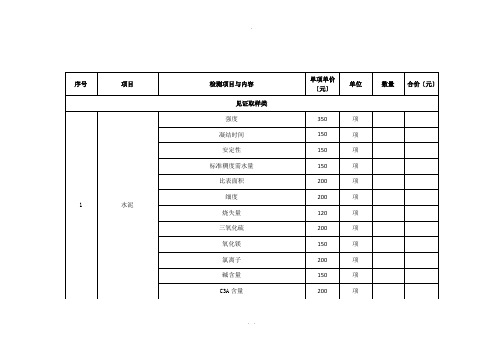 建设工程相关检测项目及费用常见所有项目报价