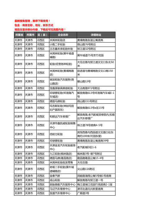 新版天津市天津市河西区汽车轮胎企业公司商家户名录单联系方式地址大全28家