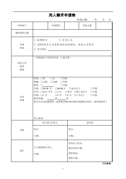 用人需求申请表