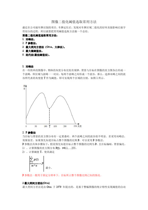 图像二值化阈值选取常用方法汇总