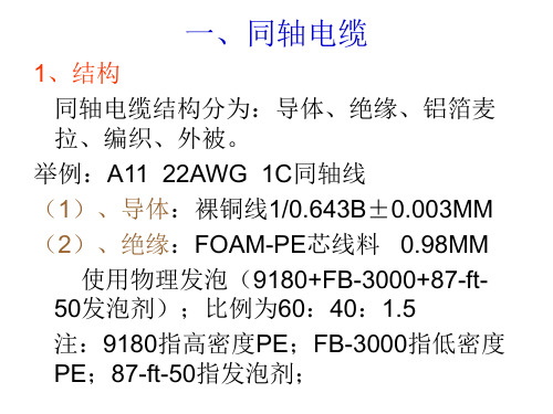 线缆电气特性基础知识