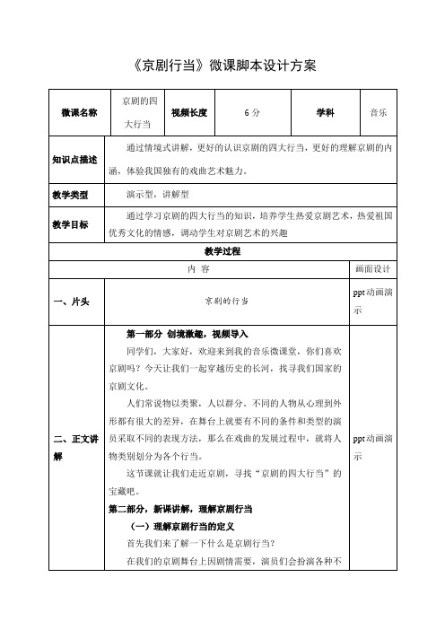 音乐《京剧行当》人音版六年级音乐上册8教学设计教案