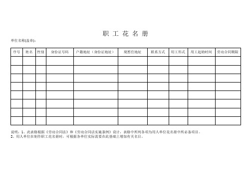 职工花名册模板