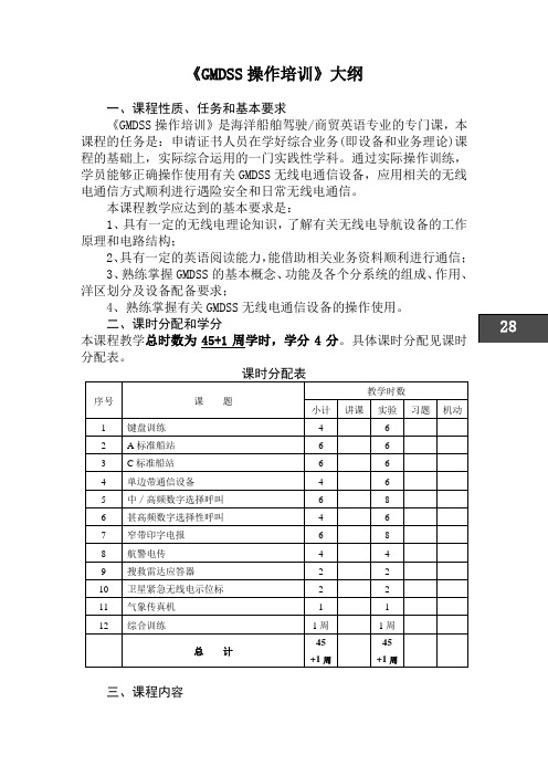 GMDSS操作培训大纲