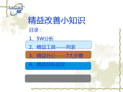 精益改善小知识ppt课件