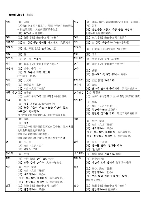 韩语TOPIK初级全部单词打印版