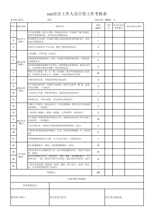 社区工作人员日常考核表