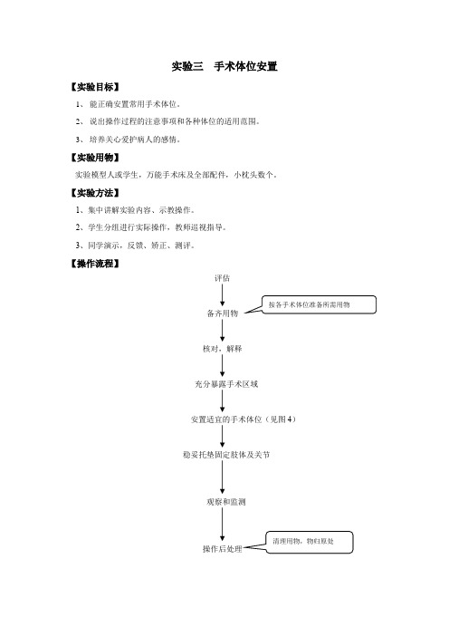 安医大外科护理学实验指导03手术体位安置