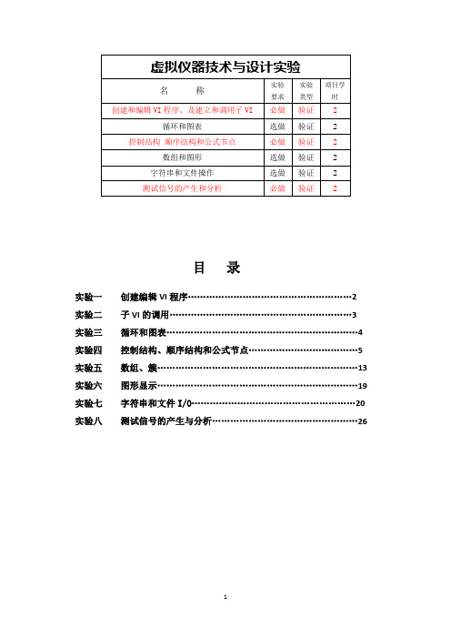 LabVIEW实验指导